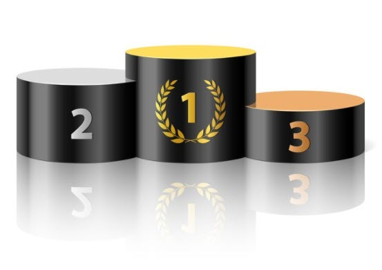 Comment est calculé le score de chaque champion